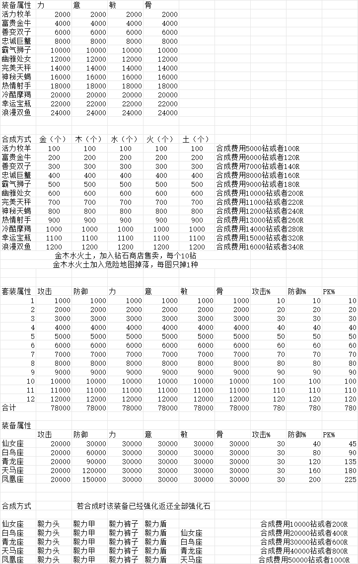 b3667dce1cc58ae39752f8fd078e0b83.png